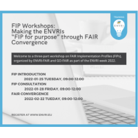 FAIR Implementation Profile