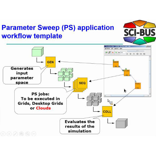 Workflow applications on EGI with WS-PGRADE