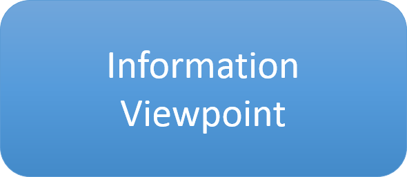 Information Viewpoint