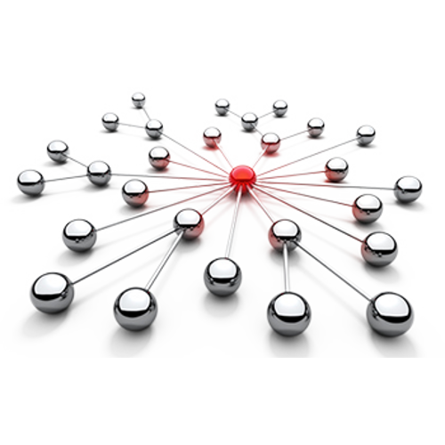 External resources