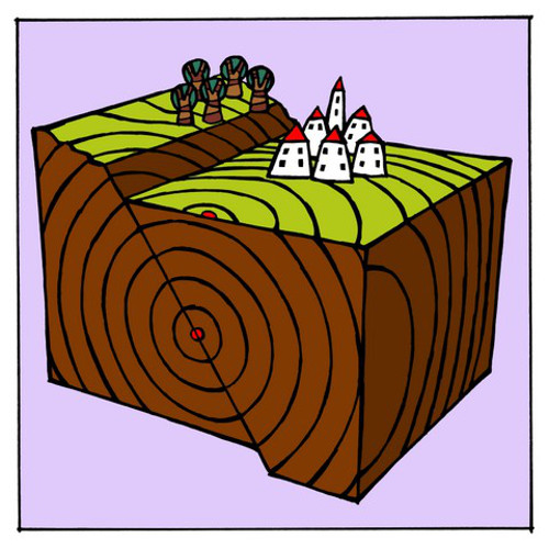 Earthquake