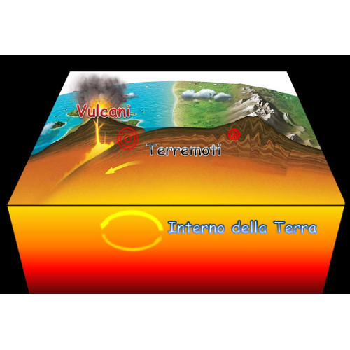 Terremoti e vulcani