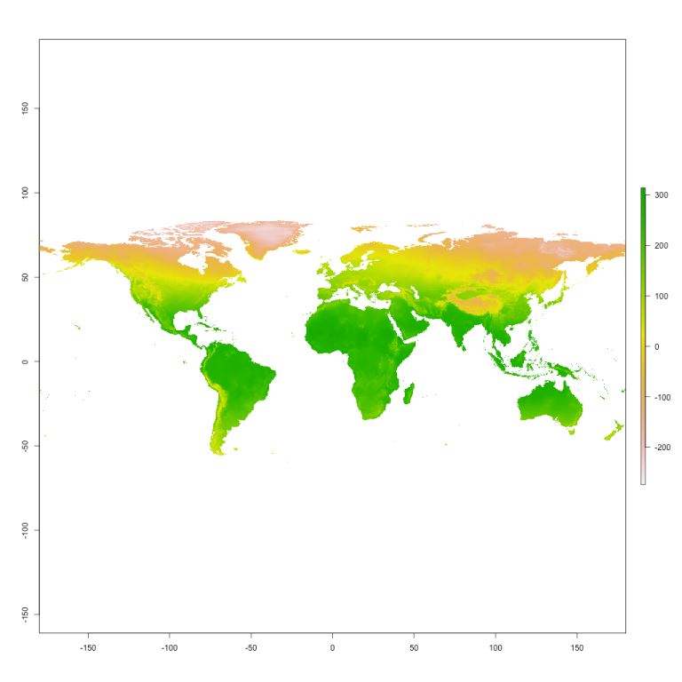Species Distribution Modelling (SDM)